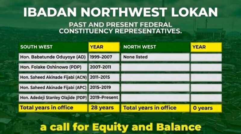 2027: Agreement is Agreement— Ibadan NorthWest PDP Backs Power Shift, Reaffirms Loyalty to Seyi Makinde