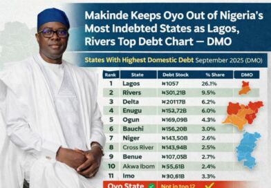 Makinde Keeps Oyo Out of Nigeria’s Most Indebted States as Lagos, Rivers Top Debt Chart — DMO