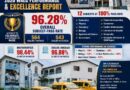 Jubril Dotun Sanusi Celebrates Students, Teachers and Parents, Challenges School to Raise the Bar